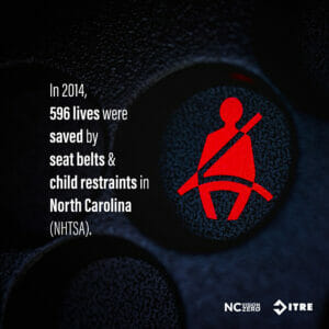 Seat belts save lives