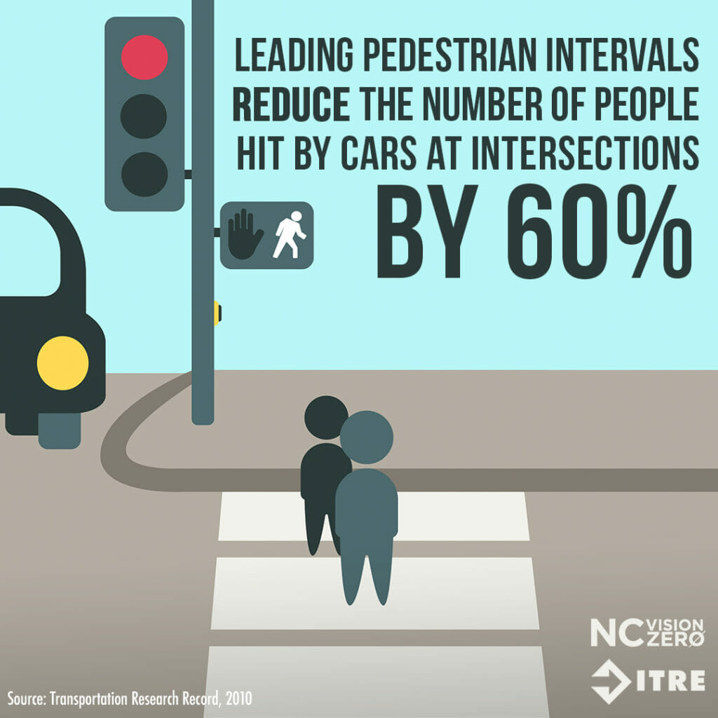 leading pedestrian intervals, lpi