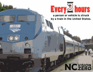 Train Safety Every Three Hours Statistic