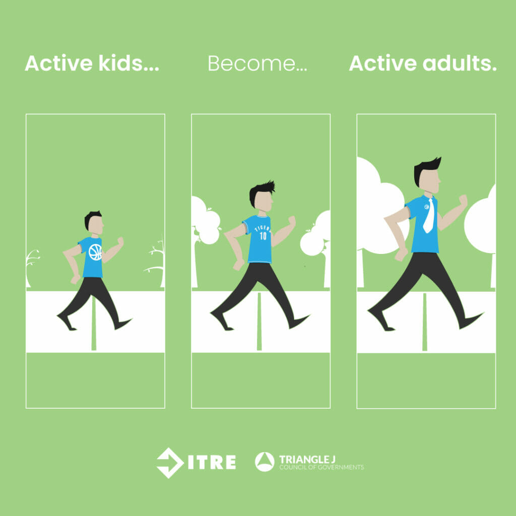 Graphic depicts three panels showing the progression of a boy walking growing into a man walking. Text reads “Active kids become active adults.”
